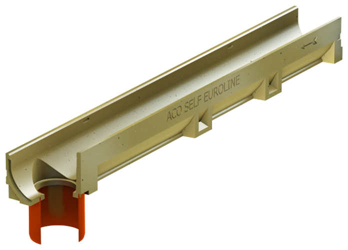 Logprofilraenna Med Bottenutlopp 237215